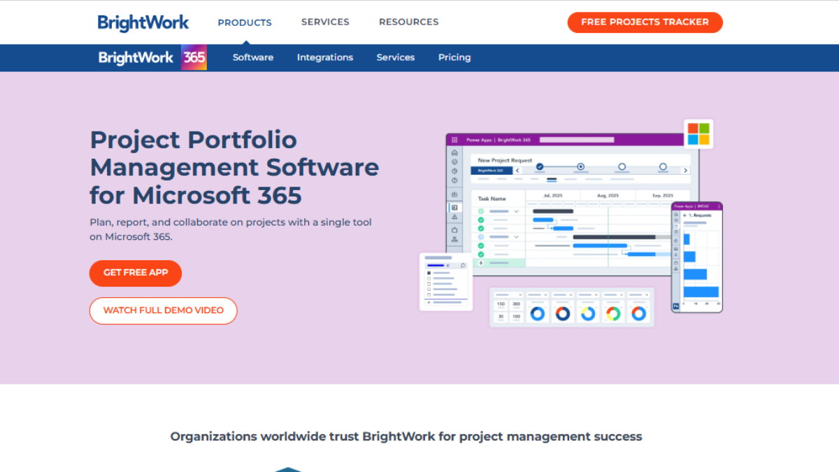 BrightWork 365- A Best Program Management Software