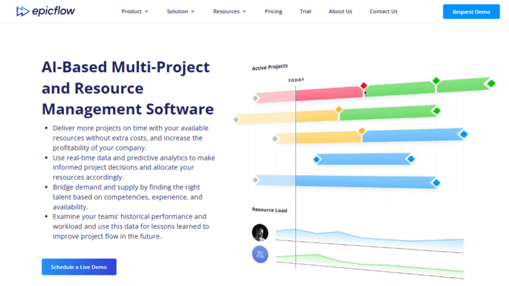 Epicflow- A Best IT Project Management Software
