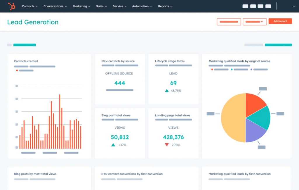 HubSpot Email Dashboard