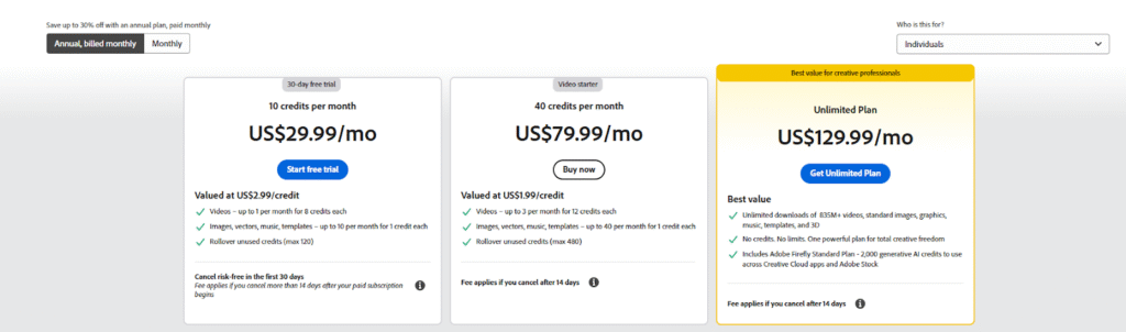 Adobe Stock Subscription Cost 