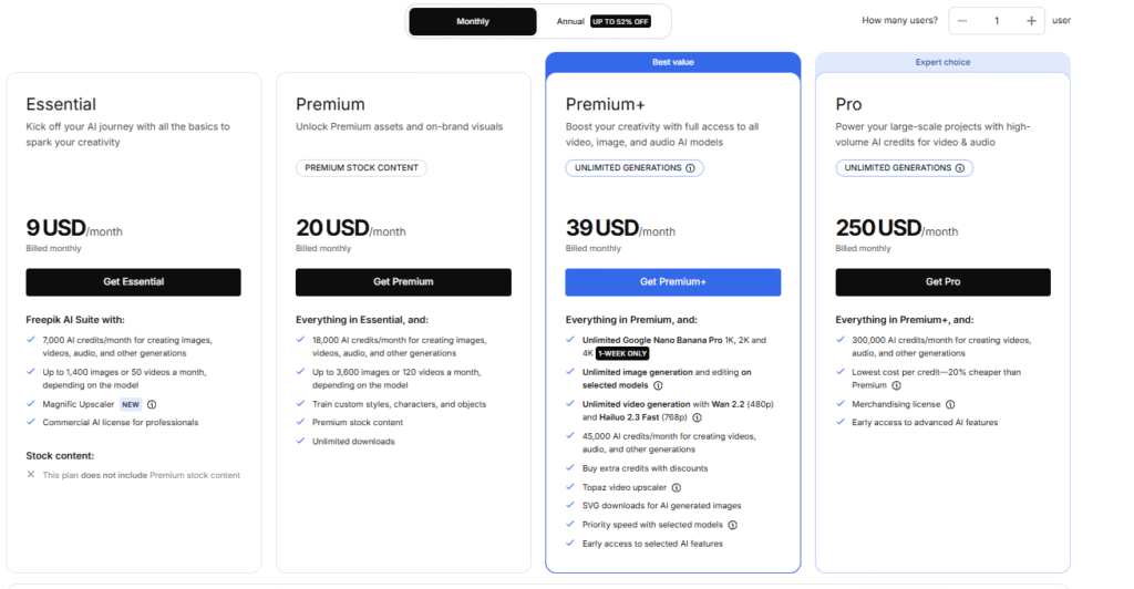 Freepik Subscription Price