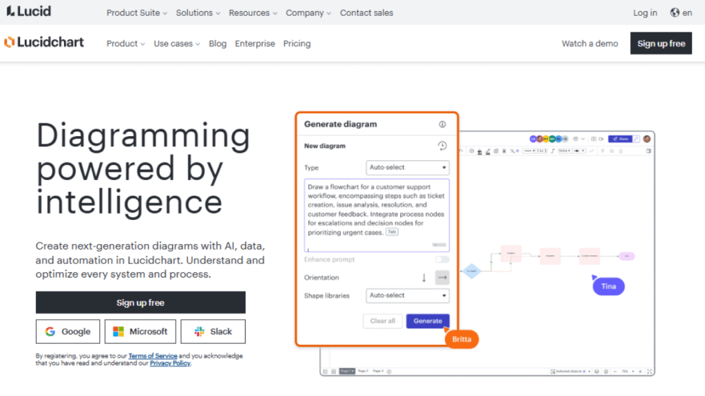 Lucidchart: A Tool for Breakdown Structure in Project Management