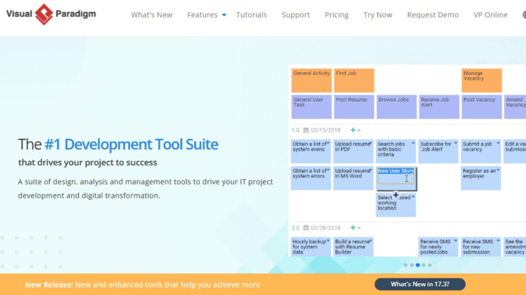 Visual Paradigm: A Tool for Breakdown Structure in Project Management