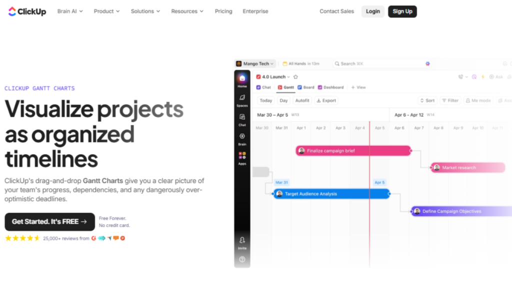 Clickup Gantt Software