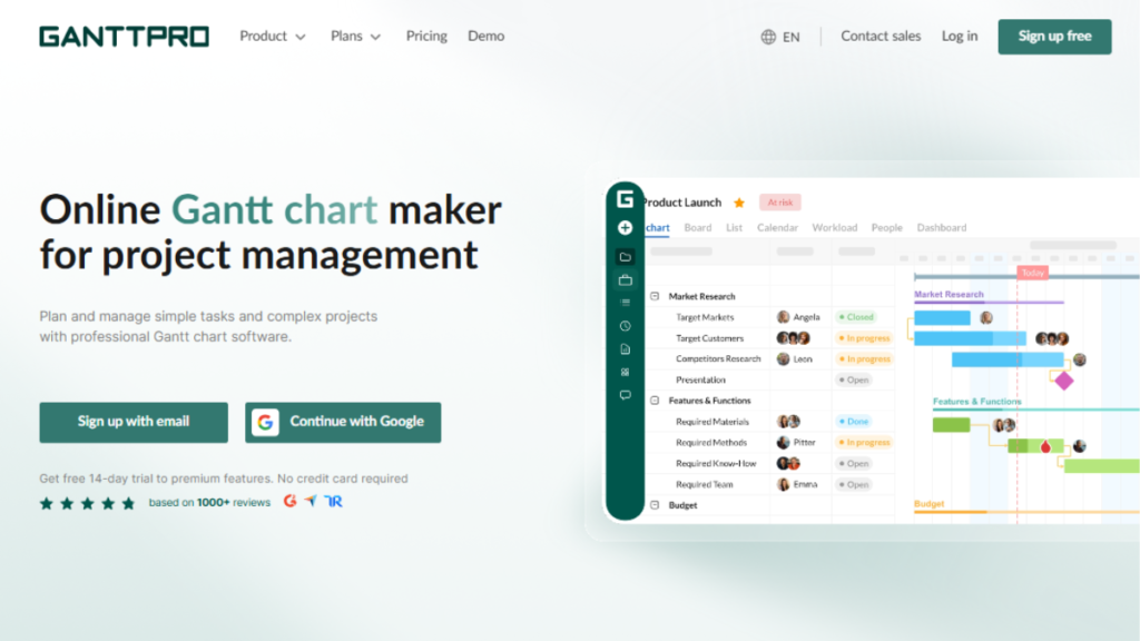 GanttPRO A Gantt Project Software.