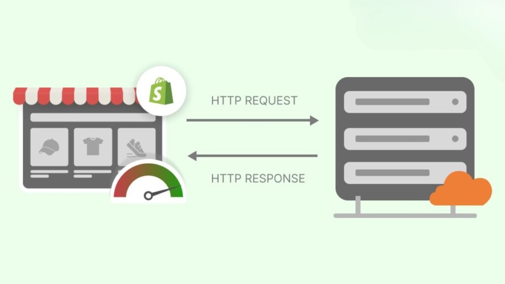 shopify http request, Speed Up Shopify Website