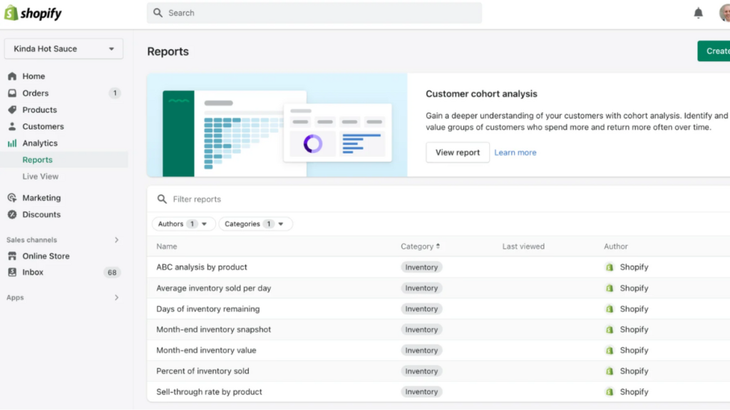 Inventory Reports and Analytics, Inventory Management on Shopify