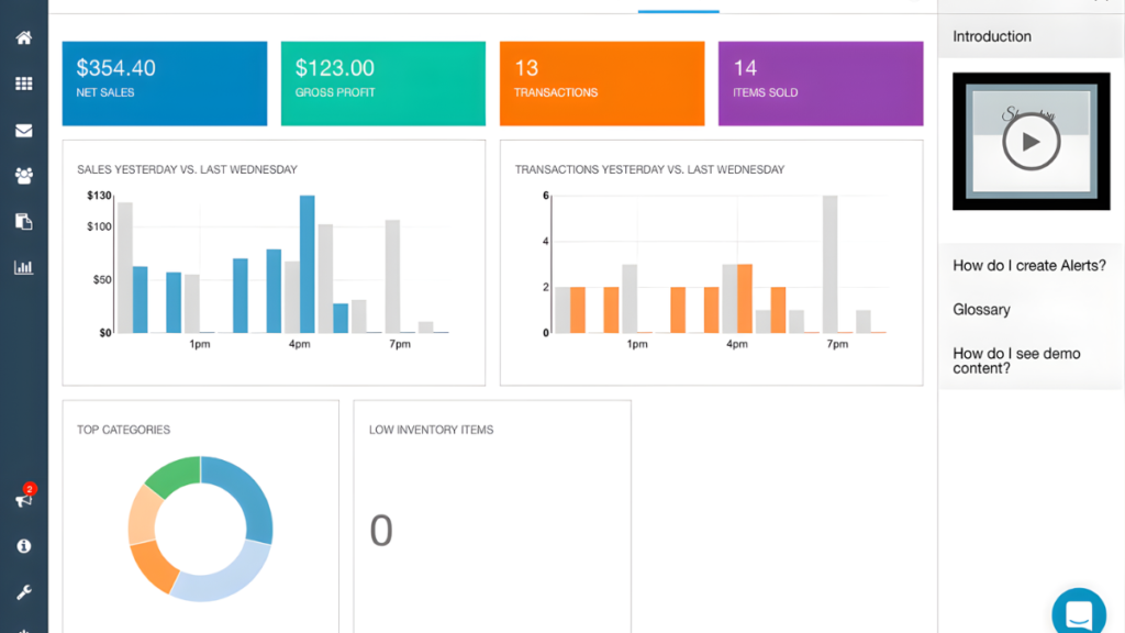 Inventory Tracking Dashboard in shopify, Inventory Management on Shopify