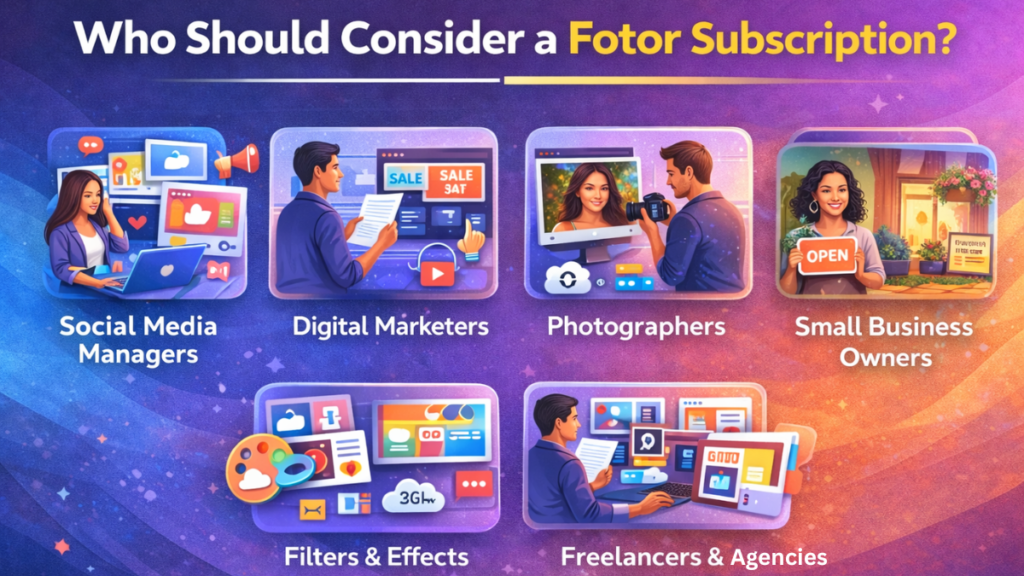 Who Should Consider a Fotor Subscription?