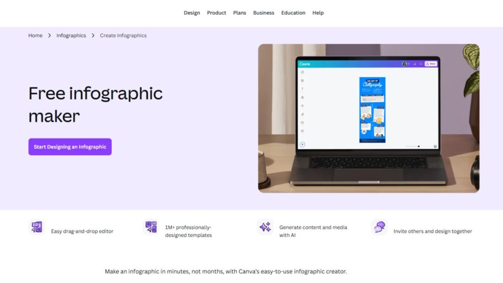 canva infographic creator