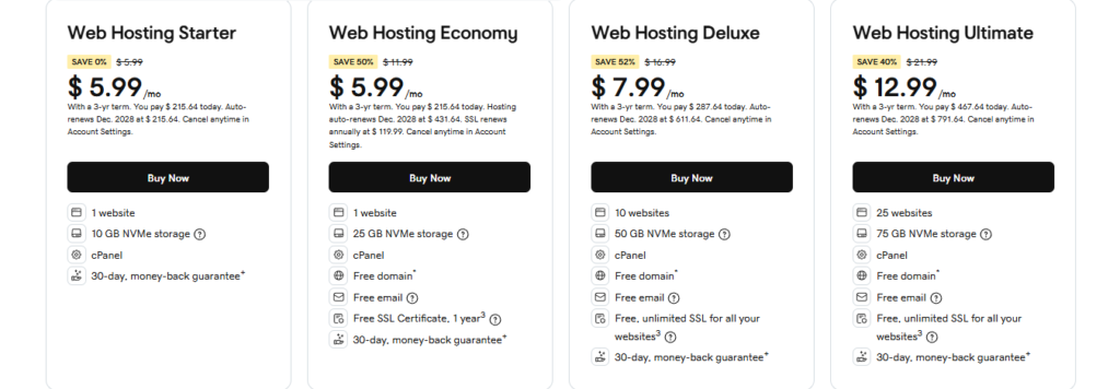  Web Hosting Plans
