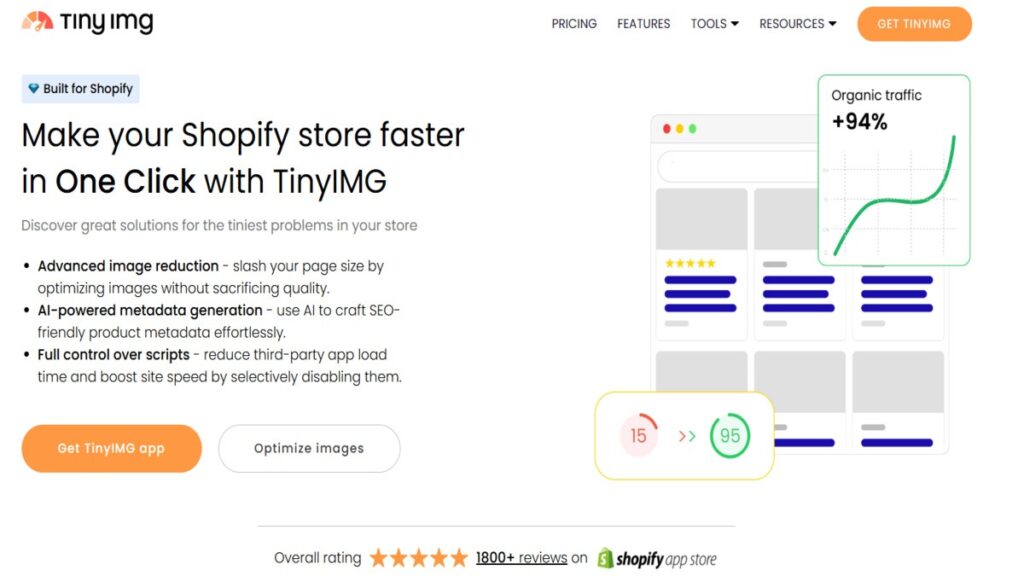 tiny img, Best SEO App for Shopify