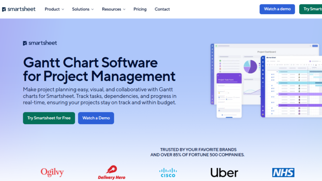 Smartsheet Gantt Software