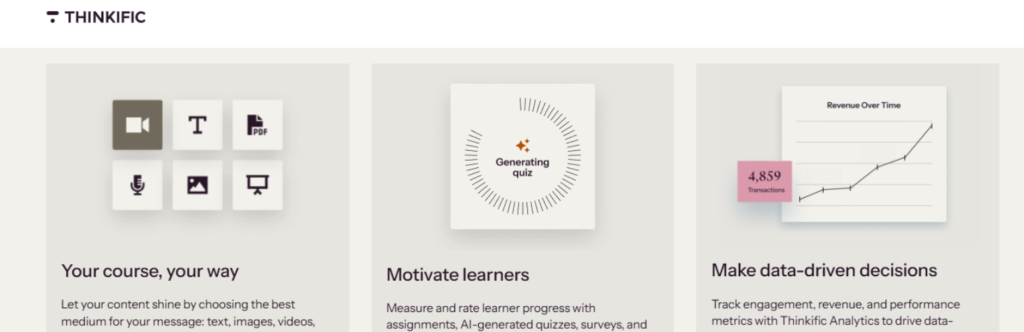 Thinkfic Online courses platform