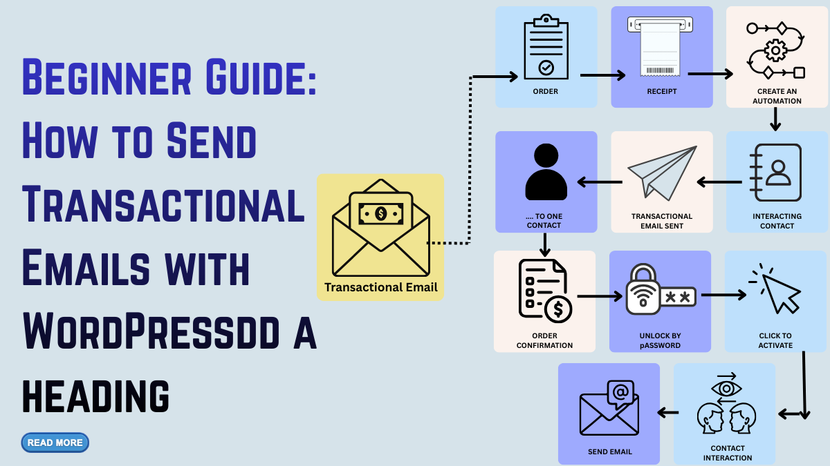 WordPress Transactional Emails